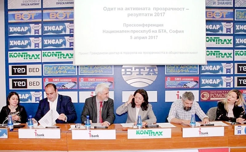 Най-прозрачни са РИОСВ-Пазарджик и община Панагюрище