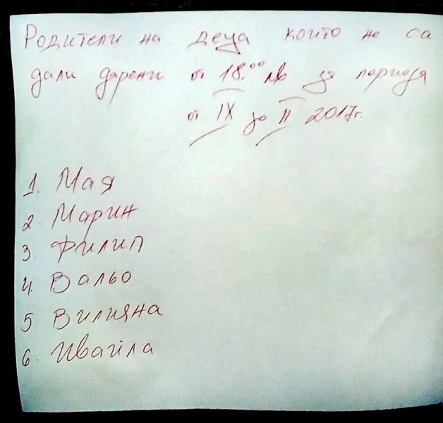 Стени на срама в детски градини унижават родители