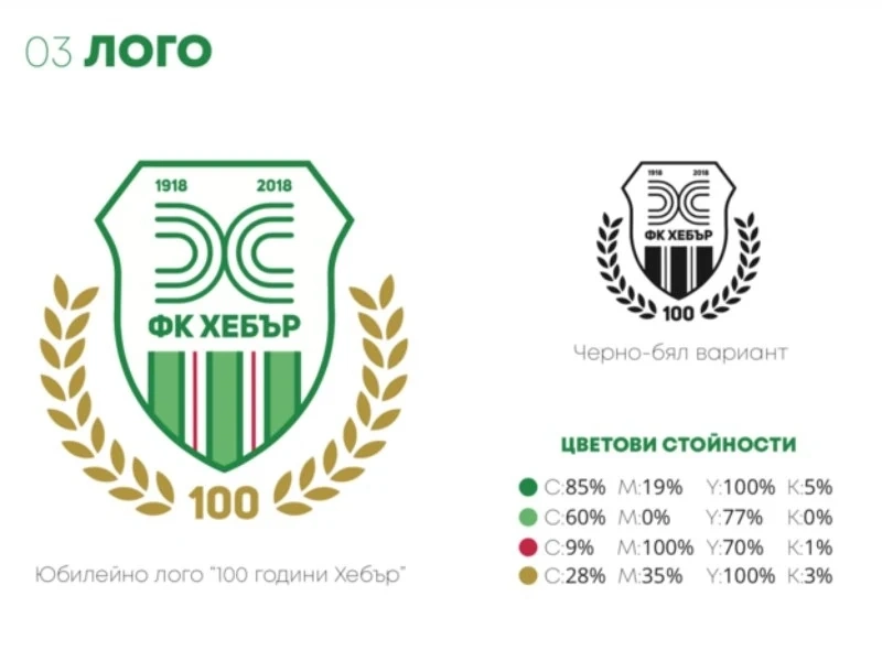 Пощенска марка, посветена на 100 години организизран футбол в Пазарджик
