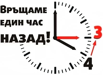 В неделя местим стрелките на часовника с 1 час назад