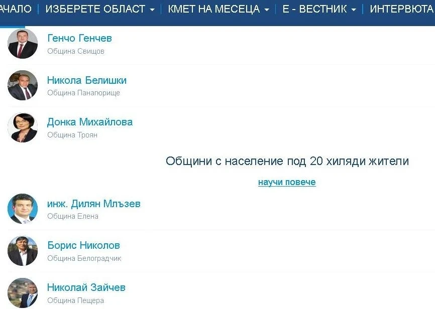 Номинация “Кмет на месеца” за Белишки и Зайчев