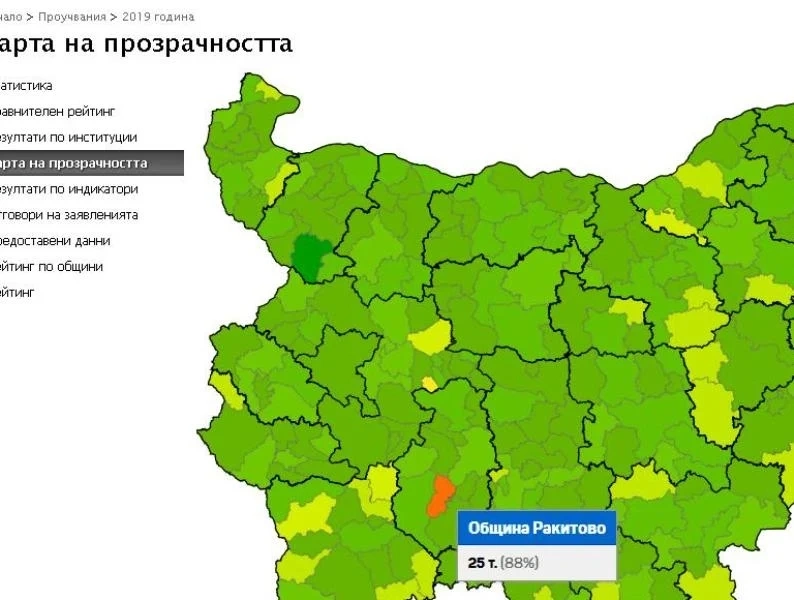 Общините Септември, Ракитово и Панагюрище с най-прозрачни страници по ЗДОИ