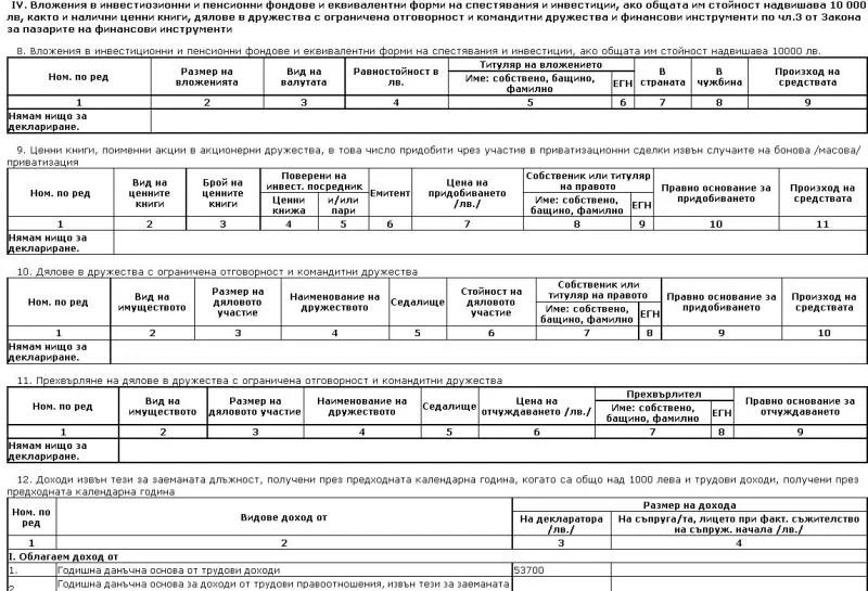 Депутатите от Пазарджишко имат и коли, и трактори, ето какво декларираха