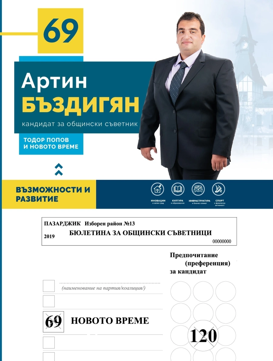 Артин Бъздигян: Успехът на всеки човек, на всяка фирма е успех за града ни