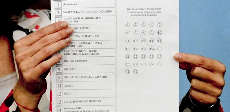 Ето преференциите за кандидат-съветниците в Пазарджик извън „голямата тройка” Новото време, ГЕРБ и БСП за България