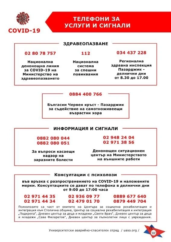 Полезни телефони в условия на коронавирус