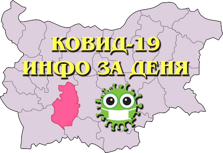 202.2 на 100 хиляди население е заболеваемостта при нас