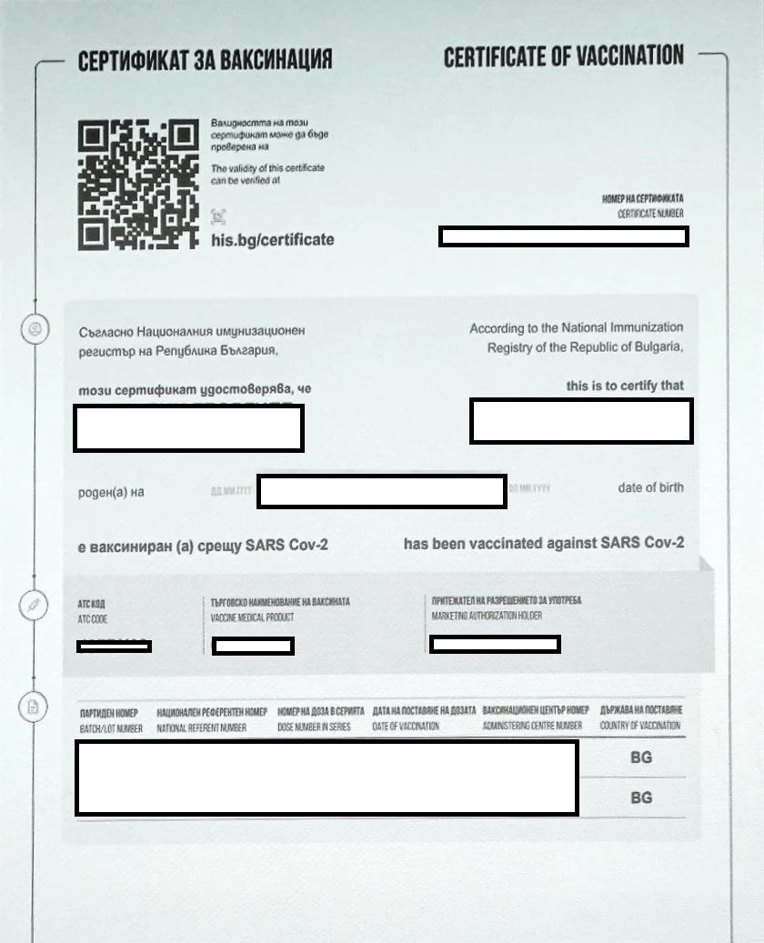 Как да получим сертификат, че сме имунизирани срещу COVID-19?