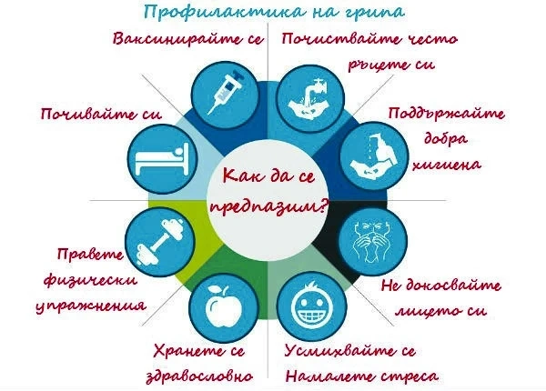 По-сериозна грипна вълна очакват здравните власти