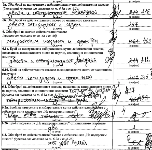 Лудитите, машините, изборите и джакпота