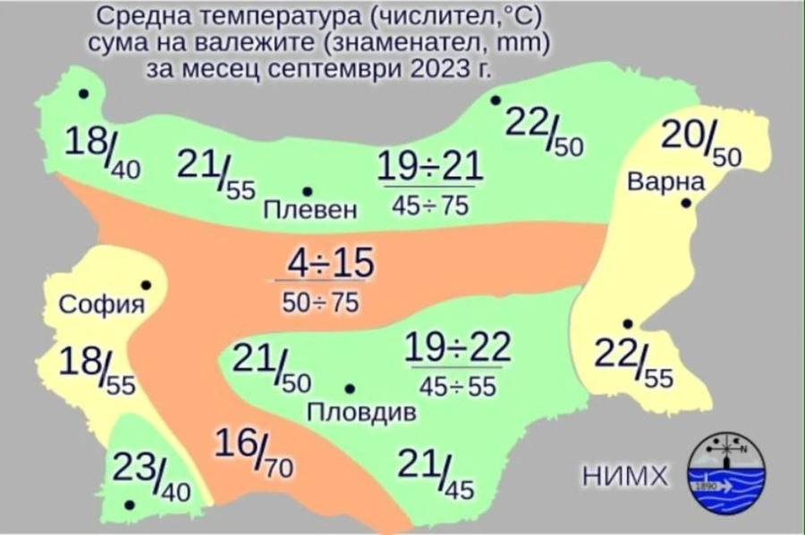 Ето какво още ни е подготвило времето през септември