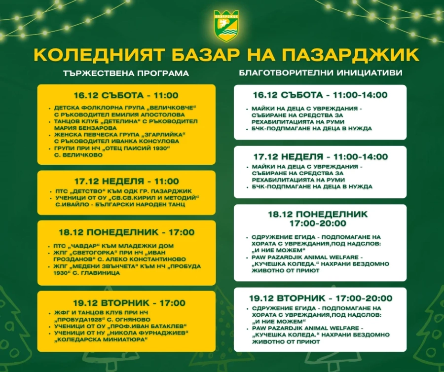 Ето каква е Коледната програма от 16 до 22 декември в Пазарджик