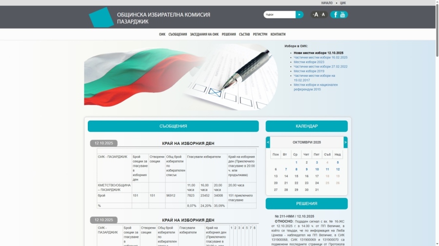 Междинни резултати от местните избори в Пазарджик при 73,83% от обработените протоколи