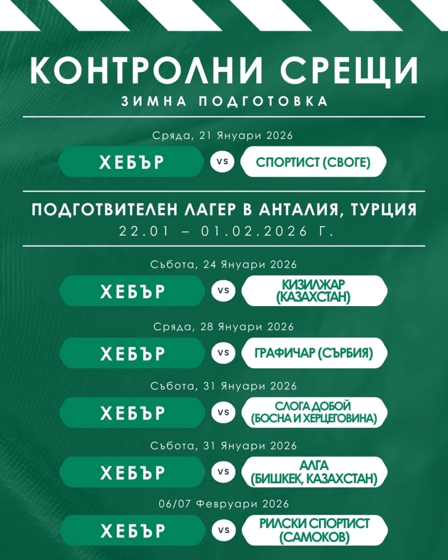 Хебър ще играе допълнителна контрола на лагера в Турция