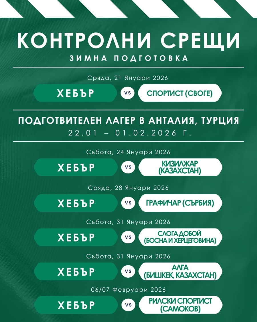 Хебър ще играе допълнителна контрола на лагера в Турция